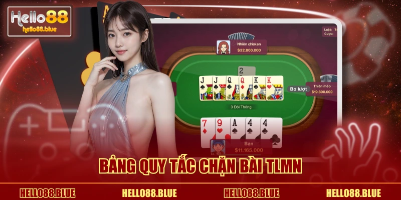 Bảng quy tắc chặn bài TLMN