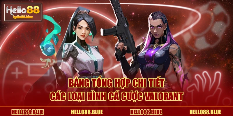 Bảng tổng hợp chi tiết các loại hình cá cược Valorant